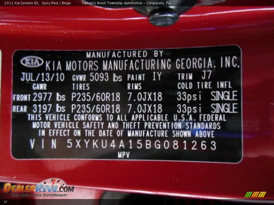 Kia Color Code IY Spicy Red