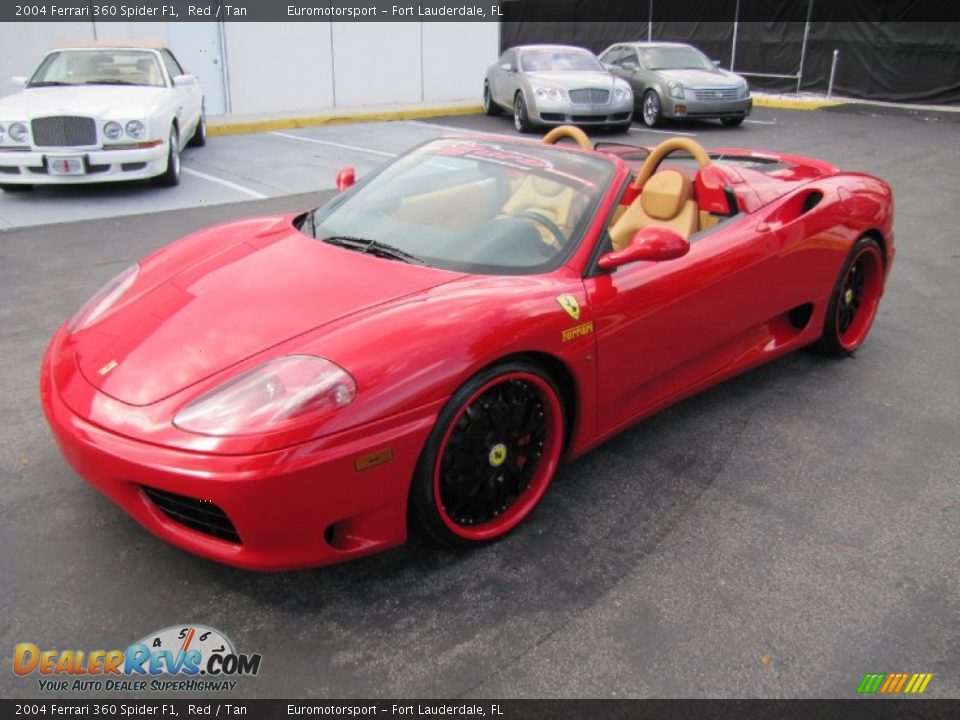 Custom Wheels of 2004 Ferrari 360 Spider F1 Photo #8