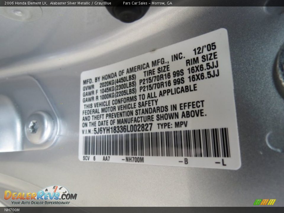 Honda Color Code NH700M Alabaster Silver Metallic
