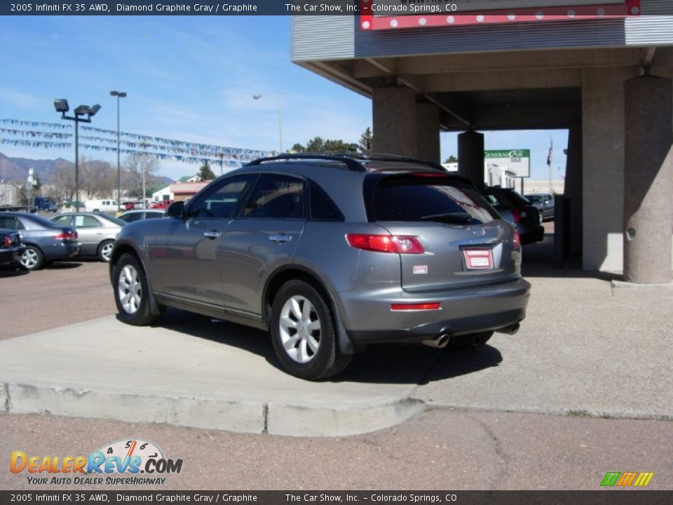 2005 Infiniti FX 35 AWD Diamond Graphite Gray / Graphite Photo #9