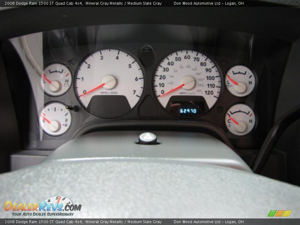 2008 Dodge Ram 1500 ST Quad Cab 4x4 Gauges Photo #19
