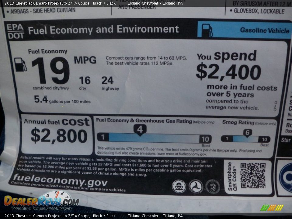 2013 Chevrolet Camaro Projexauto Z/TA Coupe Window Sticker Photo #35