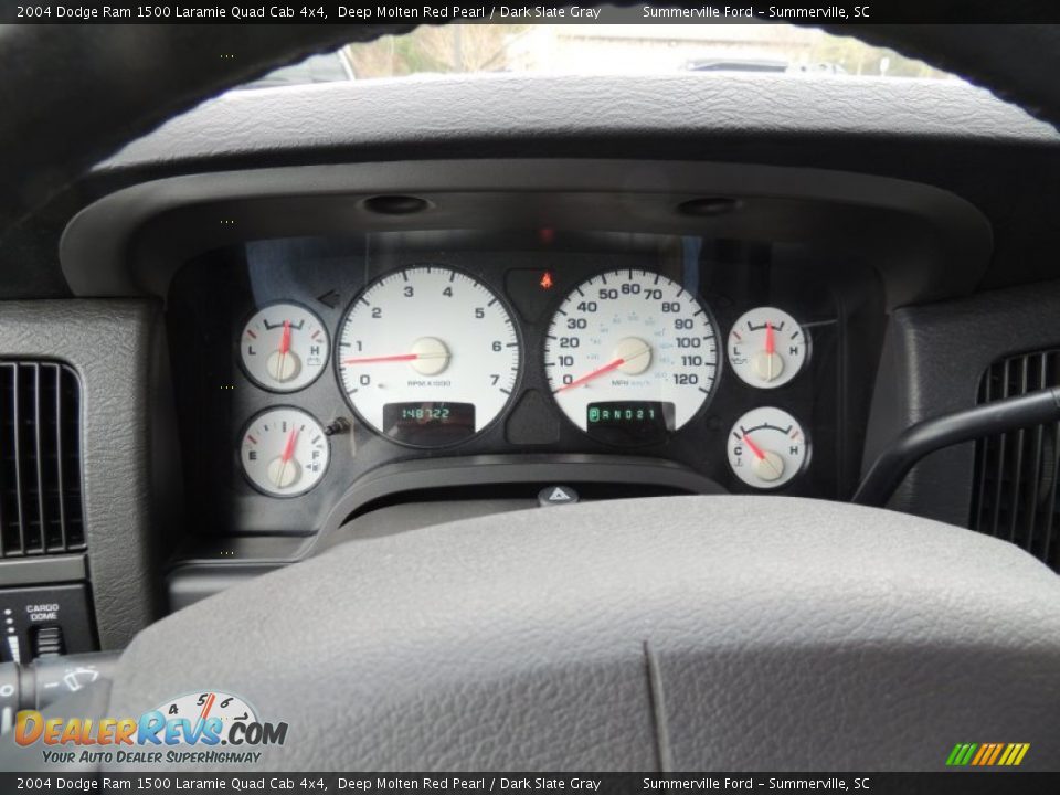 2004 Dodge Ram 1500 Laramie Quad Cab 4x4 Gauges Photo #22