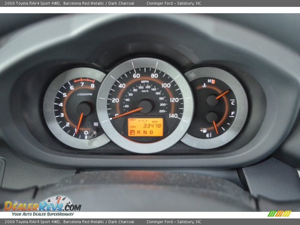 2009 Toyota RAV4 Sport 4WD Gauges Photo #27