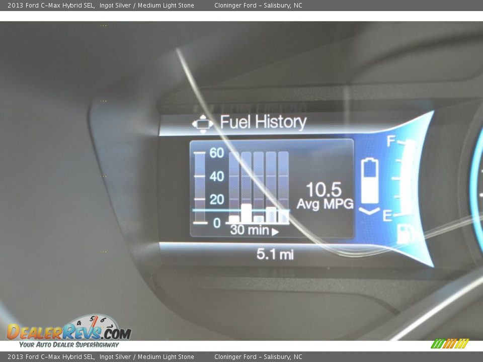 2013 Ford C-Max Hybrid SEL Ingot Silver / Medium Light Stone Photo #28