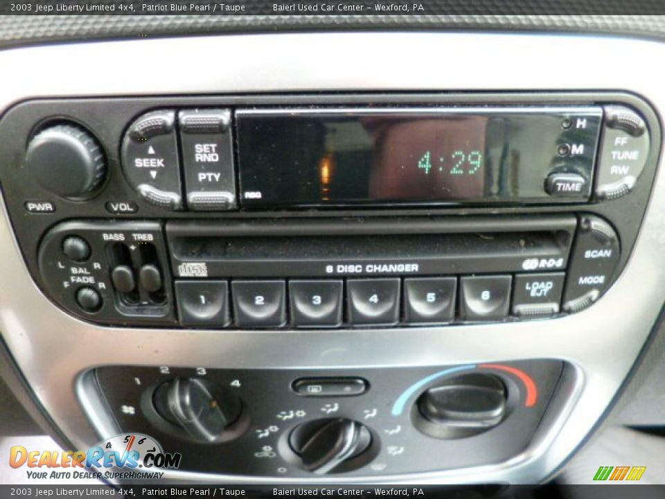 Controls of 2003 Jeep Liberty Limited 4x4 Photo #19