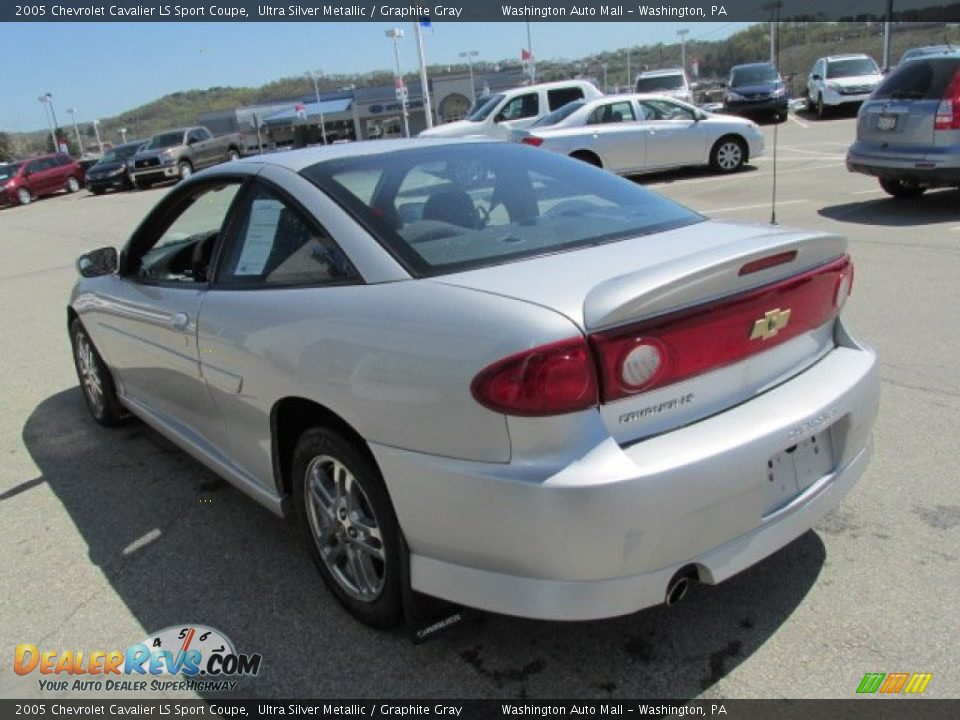 2005 Chevrolet Cavalier LS Sport Coupe Ultra Silver Metallic / Graphite Gray Photo #8