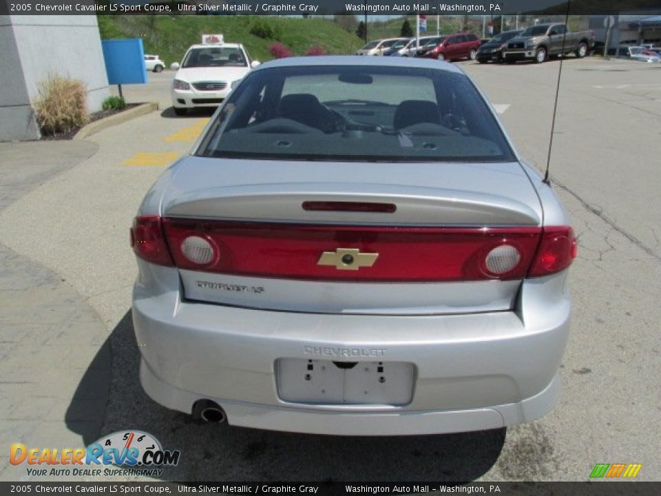 2005 Chevrolet Cavalier LS Sport Coupe Ultra Silver Metallic / Graphite Gray Photo #9