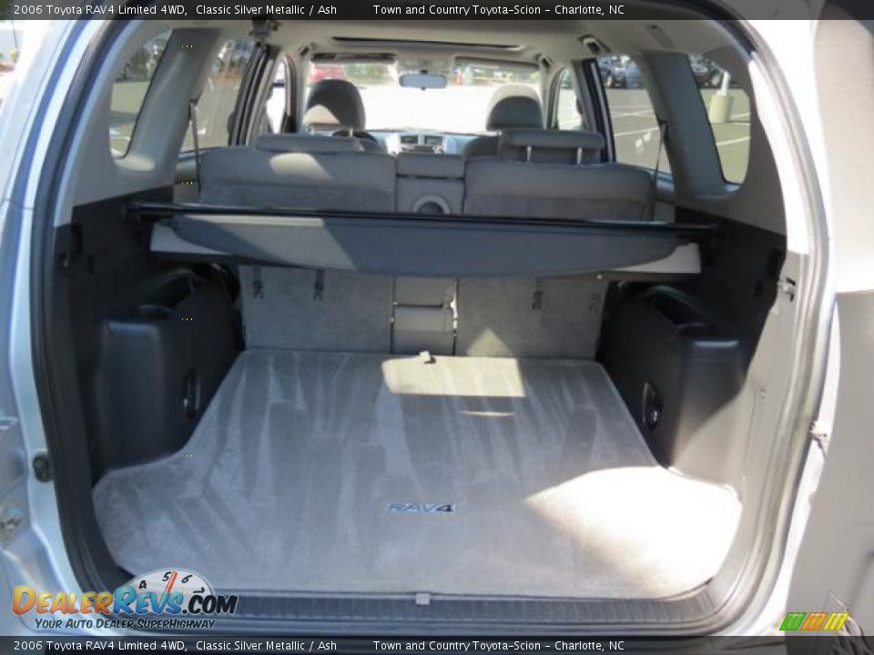 2006 Toyota RAV4 Limited 4WD Classic Silver Metallic / Ash Photo #29