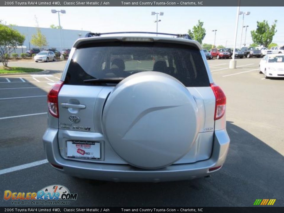2006 Toyota RAV4 Limited 4WD Classic Silver Metallic / Ash Photo #31