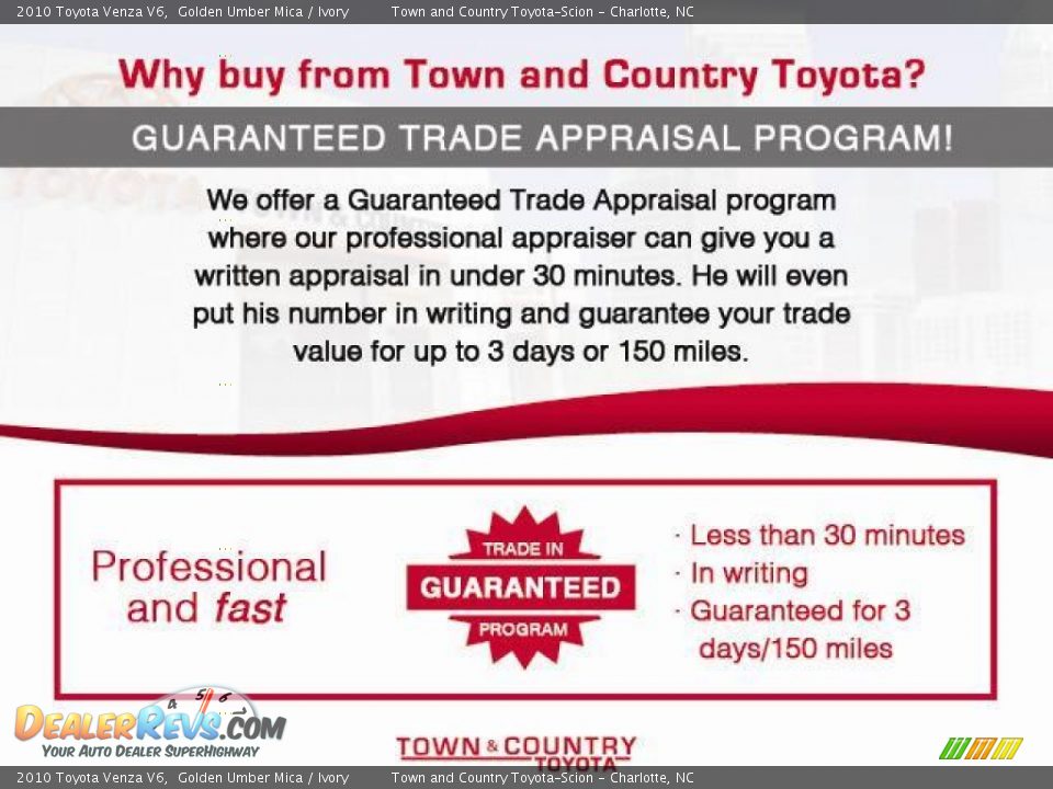 Dealer Info of 2010 Toyota Venza V6 Photo #20