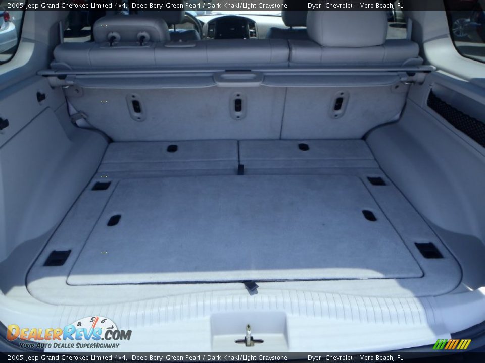 2005 Jeep Grand Cherokee Limited 4x4 Deep Beryl Green Pearl / Dark Khaki/Light Graystone Photo #7