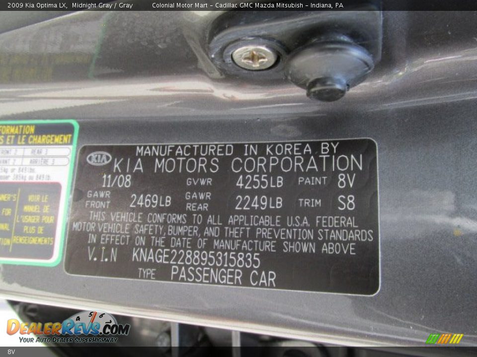 Kia Color Code 8V Midnight Gray