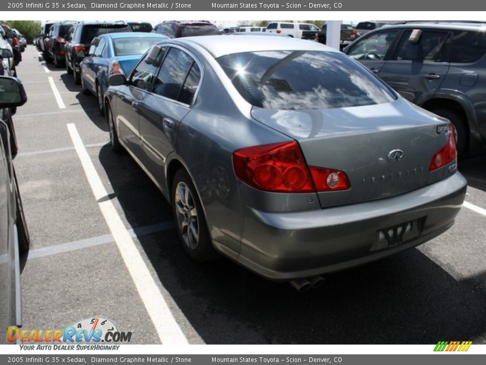 2005 Infiniti G 35 x Sedan Diamond Graphite Metallic / Stone Photo #3