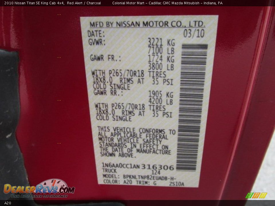 Nissan Color Code A20 Red Alert