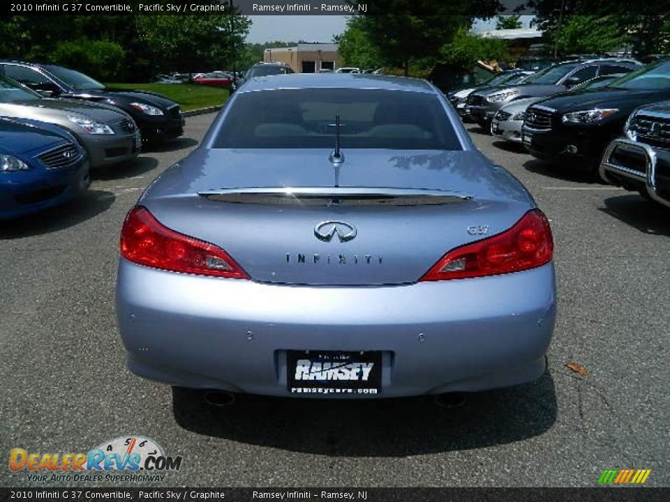2010 Infiniti G 37 Convertible Pacific Sky / Graphite Photo #4