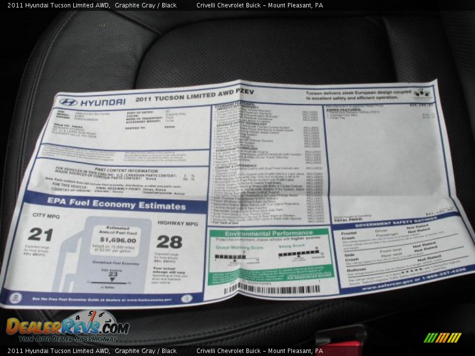 2011 Hyundai Tucson Limited AWD Graphite Gray / Black Photo #30