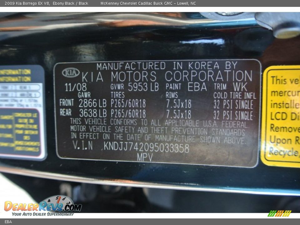 Kia Color Code EBA Ebony Black