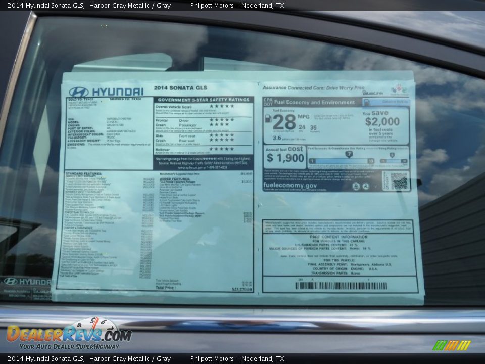2014 Hyundai Sonata GLS Harbor Gray Metallic / Gray Photo #34