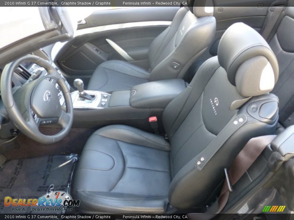 2010 Infiniti G 37 Convertible Graphite Shadow / Graphite Photo #18
