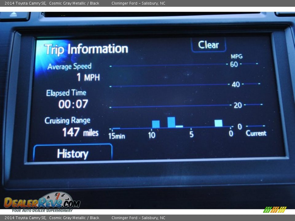 2014 Toyota Camry SE Cosmic Gray Metallic / Black Photo #15
