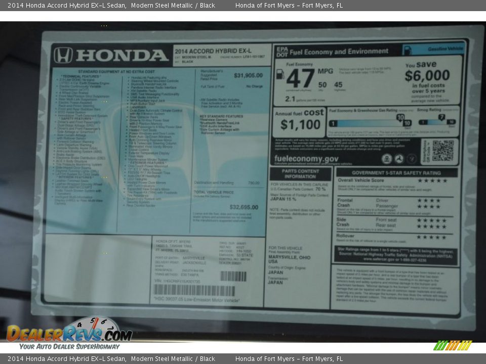 2014 Honda Accord Hybrid EX-L Sedan Modern Steel Metallic / Black Photo #9