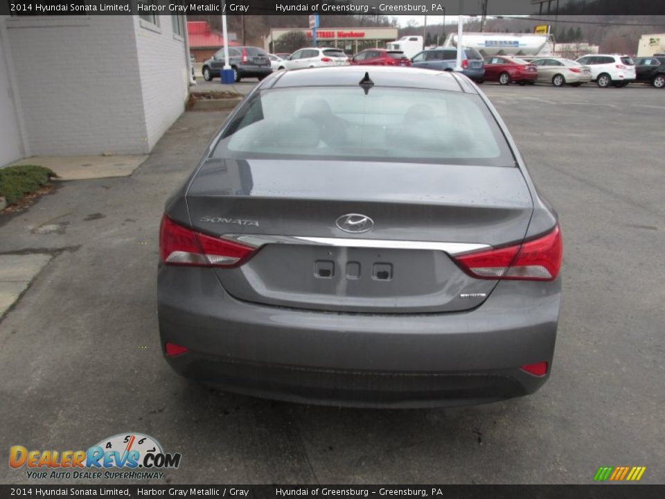 2014 Hyundai Sonata Limited Harbor Gray Metallic / Gray Photo #6