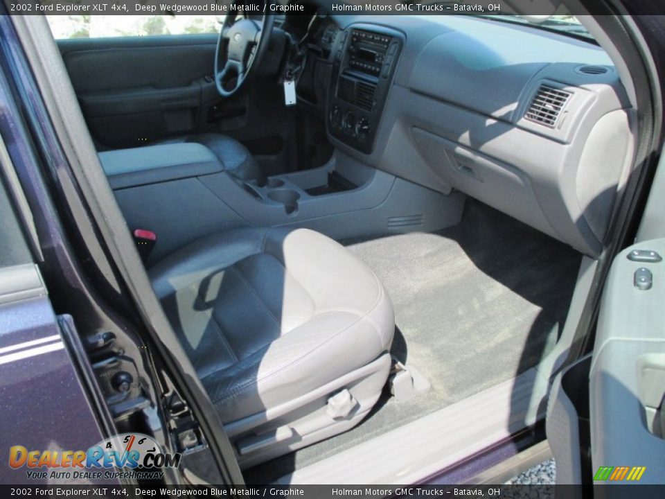 2002 Ford Explorer XLT 4x4 Deep Wedgewood Blue Metallic / Graphite Photo #32