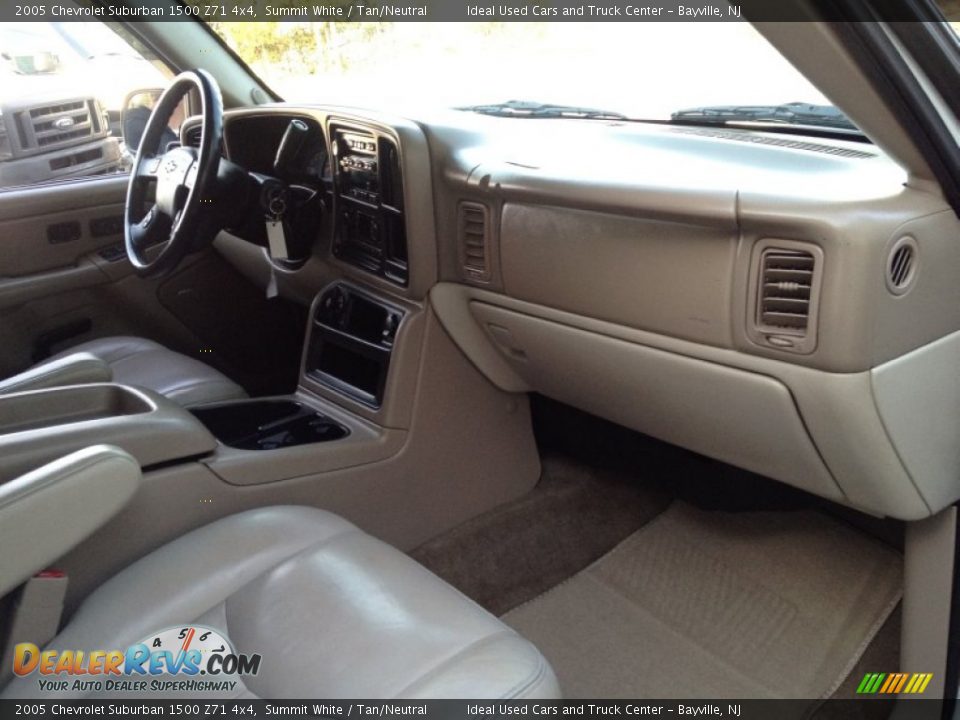 2005 Chevrolet Suburban 1500 Z71 4x4 Summit White / Tan/Neutral Photo #9