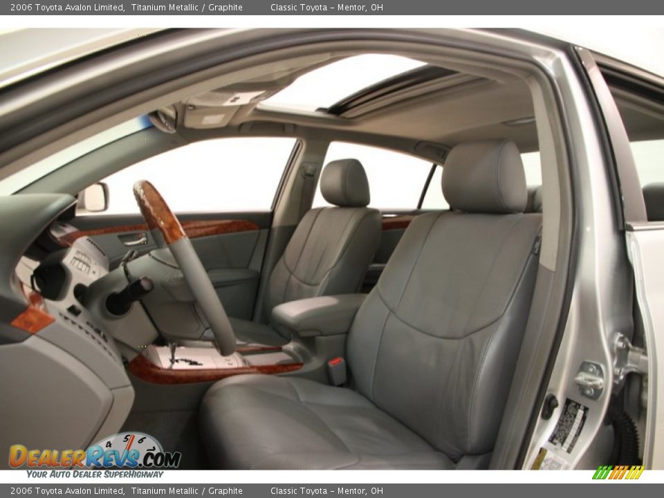 2006 Toyota Avalon Limited Titanium Metallic / Graphite Photo #5