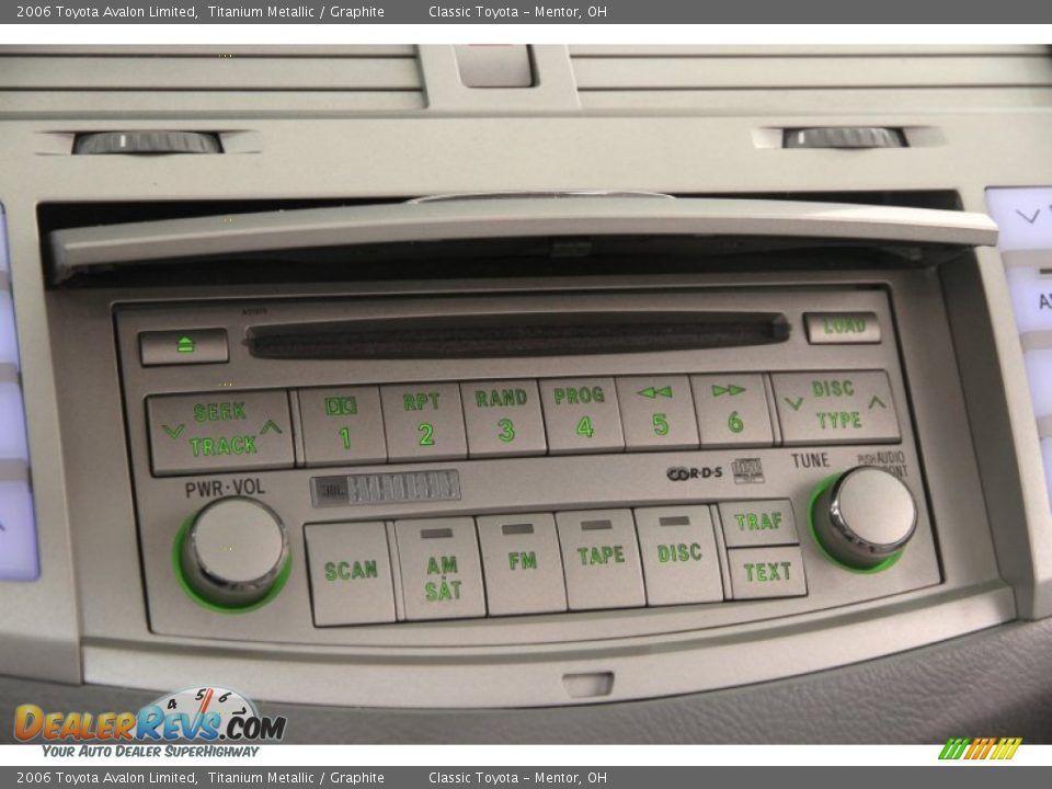 2006 Toyota Avalon Limited Titanium Metallic / Graphite Photo #11