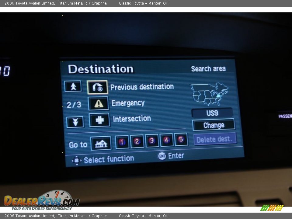 2006 Toyota Avalon Limited Titanium Metallic / Graphite Photo #17