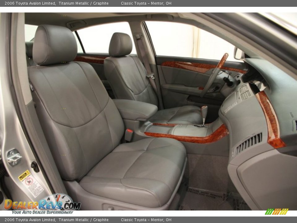 2006 Toyota Avalon Limited Titanium Metallic / Graphite Photo #25