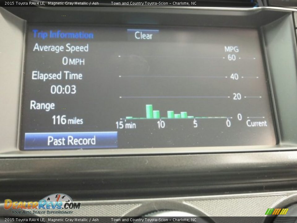 2015 Toyota RAV4 LE Magnetic Gray Metallic / Ash Photo #20