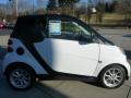 2009 fortwo passion cabriolet #6
