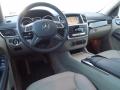 2013 ML 350 BlueTEC 4Matic #9