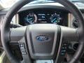  2015 Ford Expedition XLT Steering Wheel #20