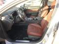 Front Seat of 2015 Ford Fusion Titanium #9