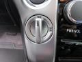 Controls of 2015 Toyota Land Cruiser  #32