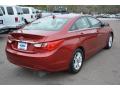 2013 Sonata GLS #3
