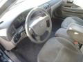 2005 Taurus SEL #17 2005 Taurus SEL #17
