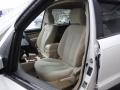Front Seat of 2009 Hyundai Santa Fe SE 4WD #15