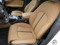 Front Seat of 2015 Audi RS 7 4.0 TFSI quattro #12