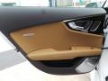 Door Panel of 2015 Audi RS 7 4.0 TFSI quattro #24