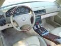 1998 SL 600 Roadster #30