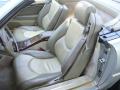 1998 SL 600 Roadster #31