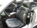 2003 CLK 430 Cabriolet #24