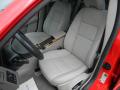 Front Seat of 2008 Volvo S40 2.4i #18