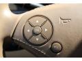 Controls of 2013 Mercedes-Benz S 550 4Matic Sedan #11