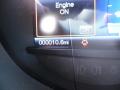 2015 Edge Titanium AWD #20 2015 Edge Titanium AWD #20